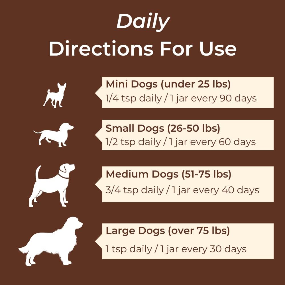 Petsmont Buddy Guard for Lumps and Bumps, Lipoma for Dogs & Cats, Patent Pending Organic 8 Mushroom Powder Blend Natural Dog Probiotic & Immune Support Chaga, Reishi, Lion's Mane, Turkey Tail Mushroom